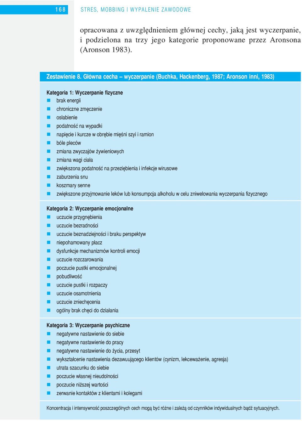 mięśni szyi i ramion bóle pleców zmiana zwyczajów żywieniowych zmiana wagi ciała zwiększona podatność na przeziębienia i infekcje wirusowe zaburzenia snu koszmary senne zwiększone przyjmowanie leków