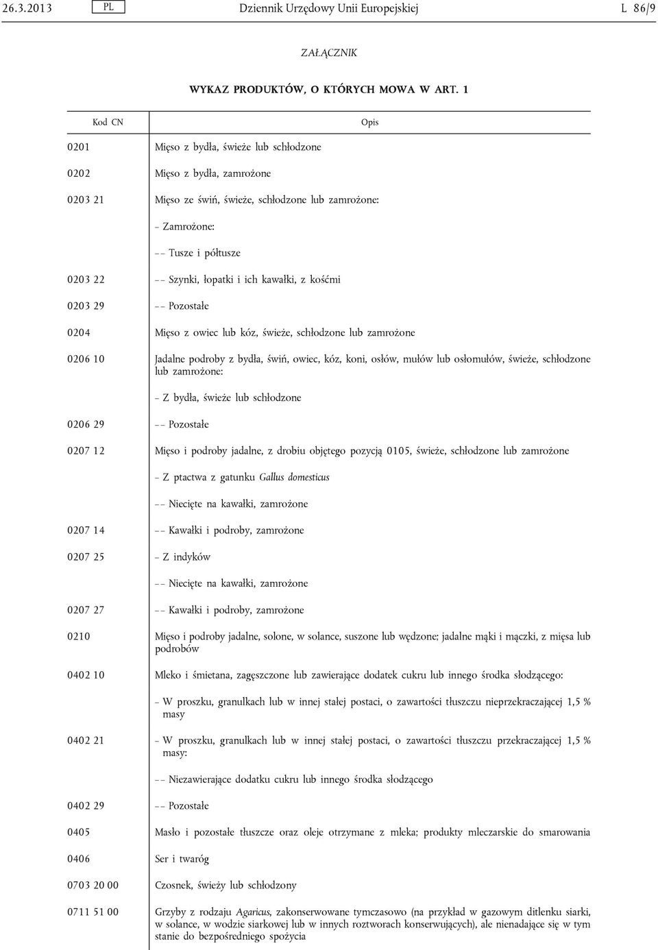 kośćmi 0203 29 Pozostałe 0204 Mięso z owiec lub kóz, świeże, schłodzone lub zamrożone 0206 10 Jadalne podroby z bydła, świń, owiec, kóz, koni, osłów, mułów lub osłomułów, świeże, schłodzone lub