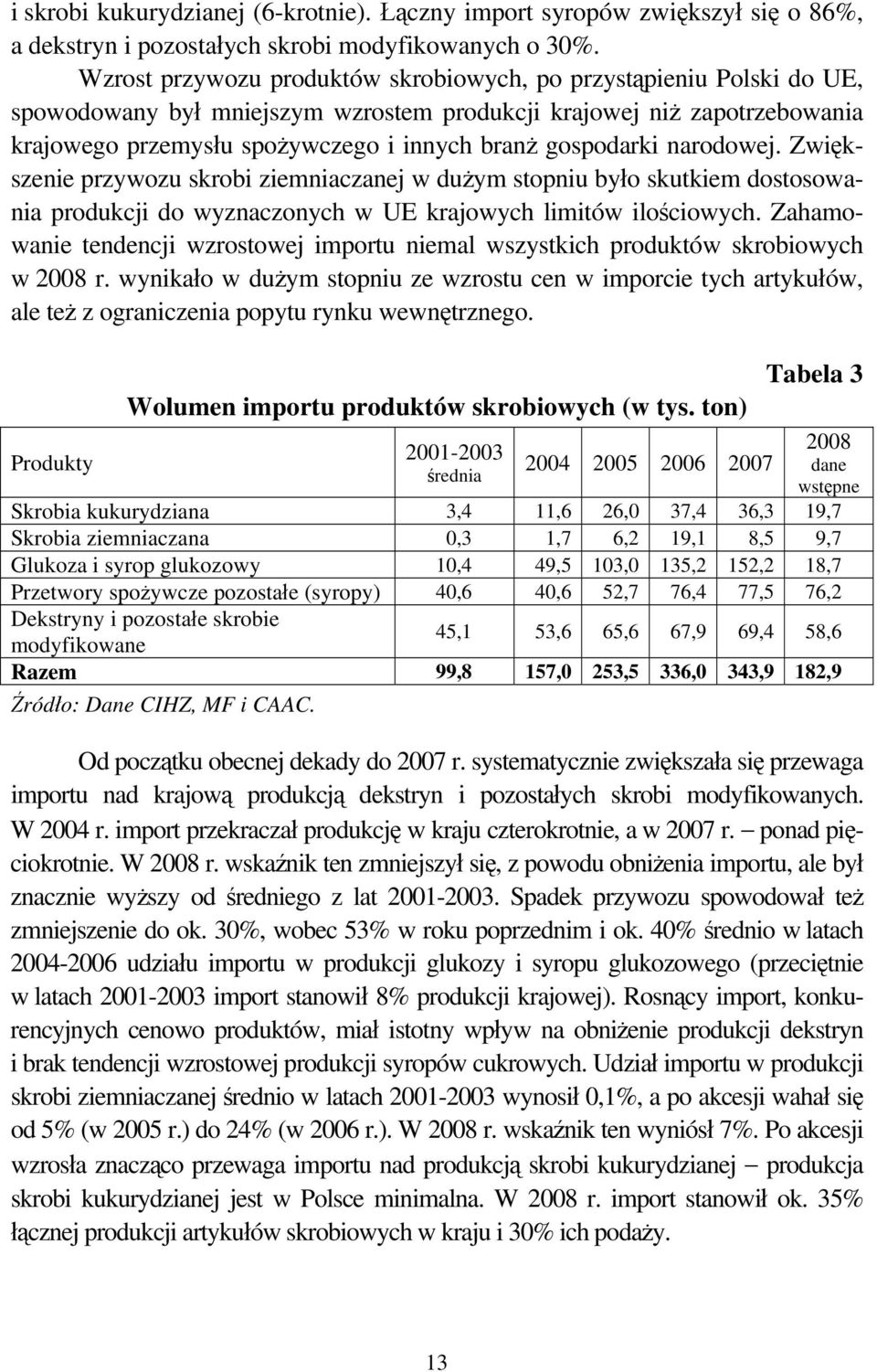 gospodarki narodowej. Zwiększenie przywozu skrobi ziemniaczanej w dużym stopniu było skutkiem dostosowania produkcji do wyznaczonych w UE krajowych limitów ilościowych.