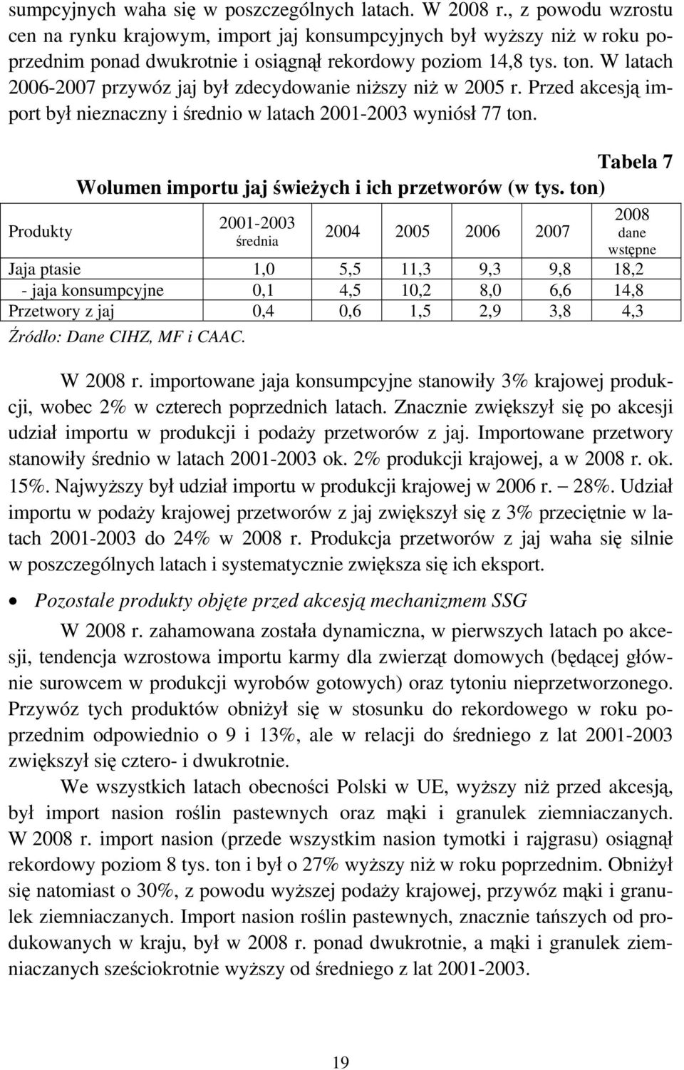 W latach 2006-2007 przywóz jaj był zdecydowanie niższy niż w 2005 r. Przed akcesją import był nieznaczny i średnio w latach wyniósł 77 ton.