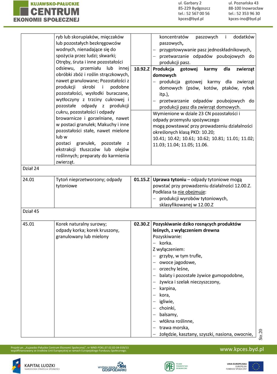 pozostałości i odpady browarnicze i gorzelniane, nawet w postaci granulek; Makuchy i inne pozostałości stałe, nawet mielone lub w postaci granulek, pozostałe z ekstrakcji tłuszczów lub olejów