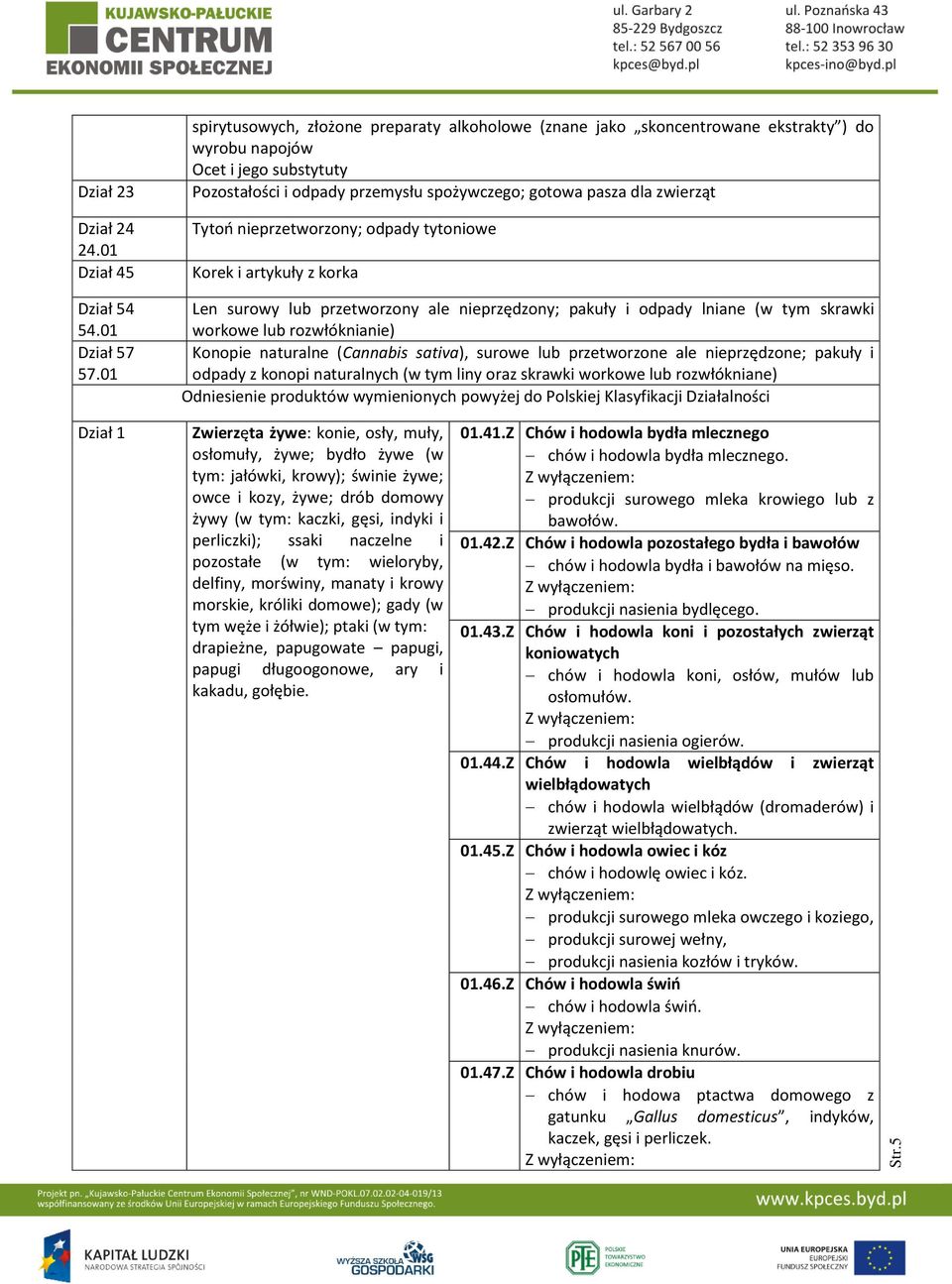 Tytoń nieprzetworzony; odpady tytoniowe Korek i artykuły z korka Len surowy lub przetworzony ale nieprzędzony; pakuły i odpady lniane (w tym skrawki workowe lub rozwłóknianie) Konopie naturalne