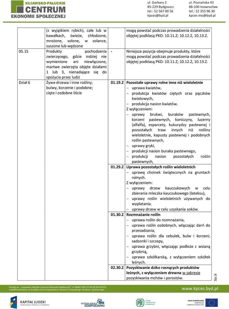 rośliny; bulwy, korzenie i podobne; cięte i ozdobne liście mogą powstać podczas prowadzenia działalności objętej podklasą PKD: 10.11.Z;