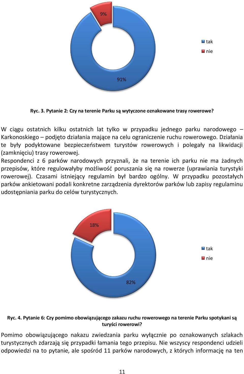 Działania te były podyktowane bezpieczeostwem turystów rowerowych i polegały na likwidacji (zamknięciu) trasy rowerowej.