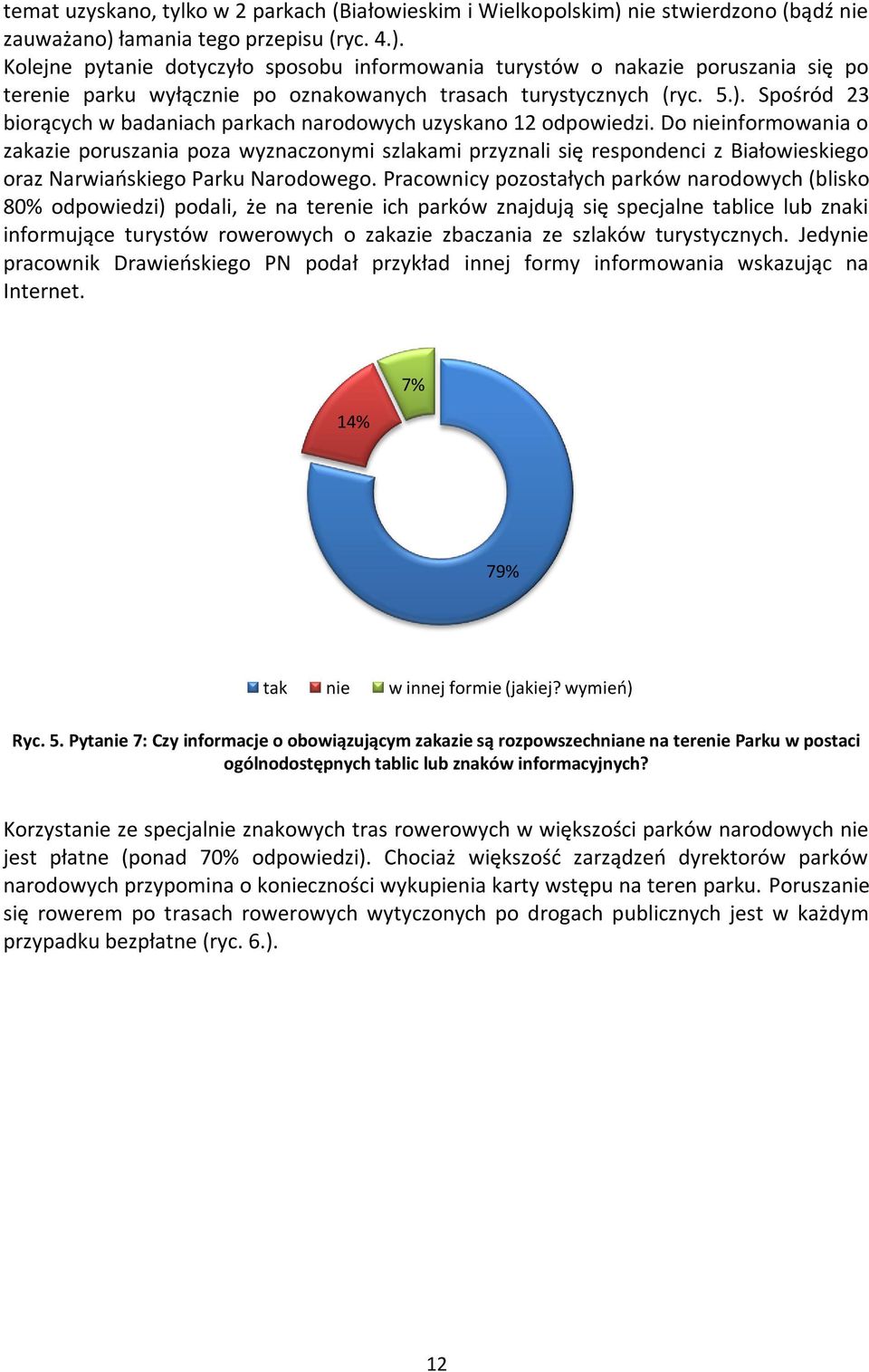 5.). Spośród 23 biorących w badaniach parkach narodowych uzyskano 12 odpowiedzi.