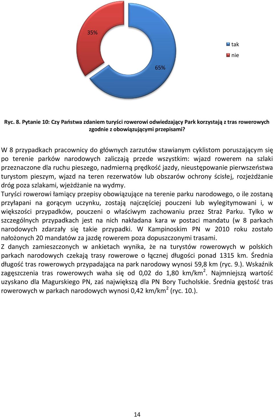 nadmierną prędkośd jazdy, nieustępowanie pierwszeostwa turystom pieszym, wjazd na teren rezerwatów lub obszarów ochrony ścisłej, rozjeżdżanie dróg poza szlakami, wjeżdżanie na wydmy.