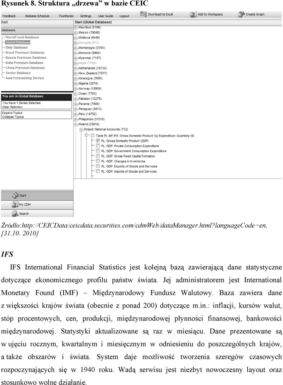 Jej administratorem jest International Monetary Found (IMF) Międzynarodowy Fundusz Walutowy. Baza zawiera dane z większości krajów świata (obecnie z ponad 200) dotyczące m.in.: inflacji, kursów walut, stóp procentowych, cen, produkcji, międzynarodowej płynności finansowej, bankowości międzynarodowej.