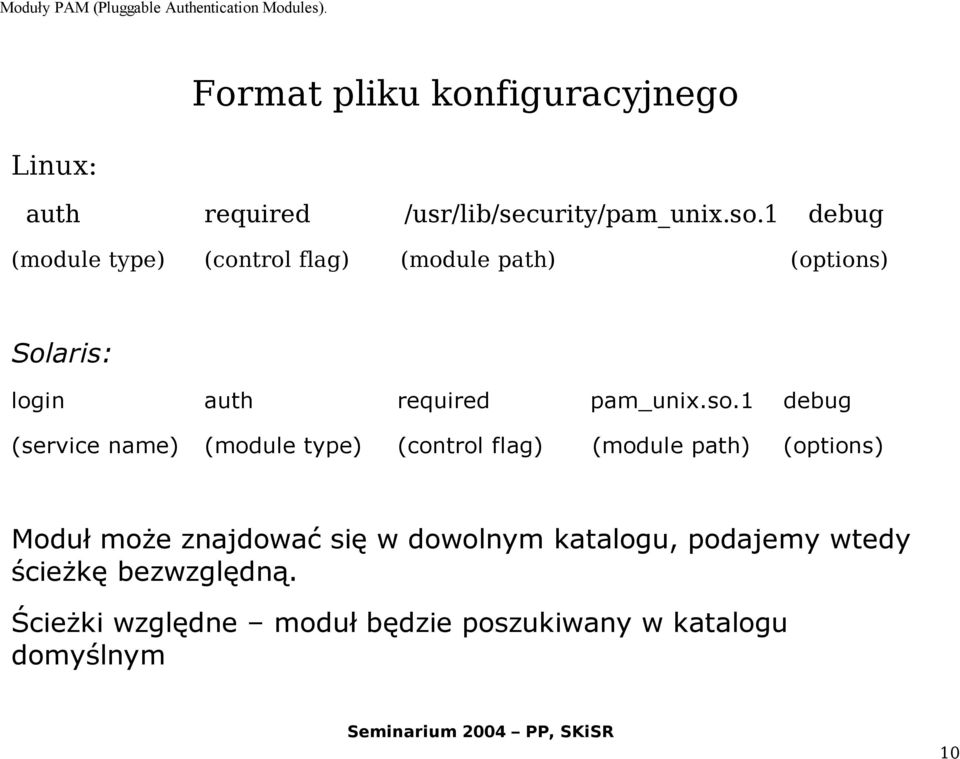 1 debug (service name) (module type) (control flag) (module path) (options) Moduł może znajdować się