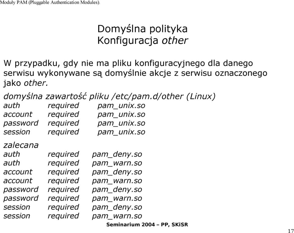 so password required pam_unix.so session required pam_unix.so zalecana auth required pam_deny.so auth required pam_warn.