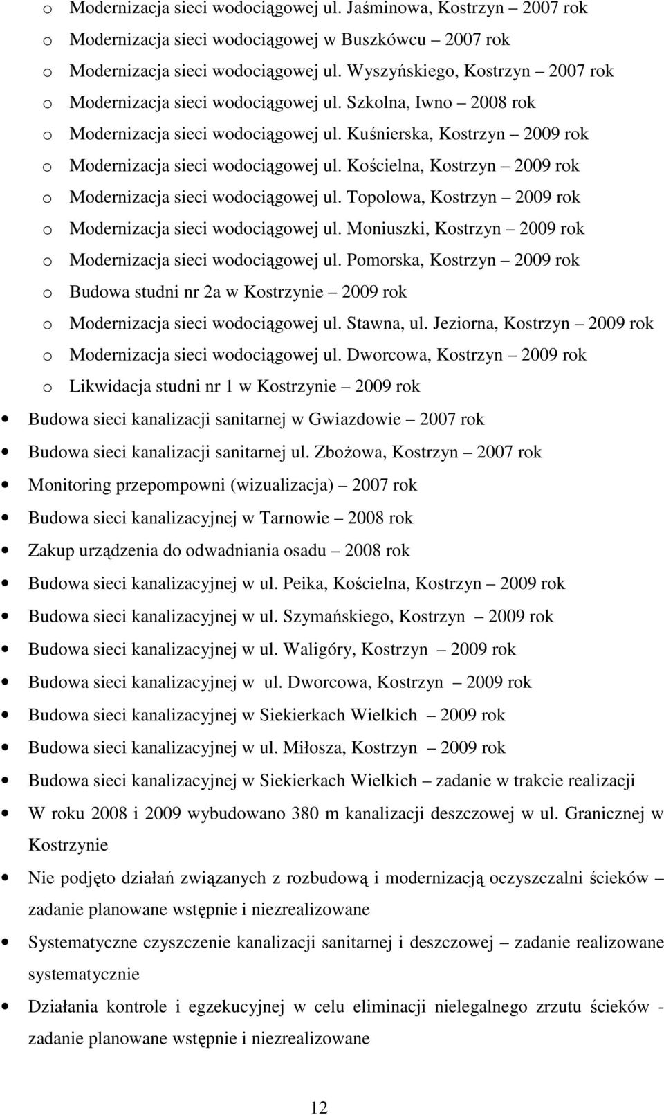 Kościelna, Kostrzyn 2009 rok o Modernizacja sieci wodociągowej ul. Topolowa, Kostrzyn 2009 rok o Modernizacja sieci wodociągowej ul. Moniuszki, Kostrzyn 2009 rok o Modernizacja sieci wodociągowej ul.