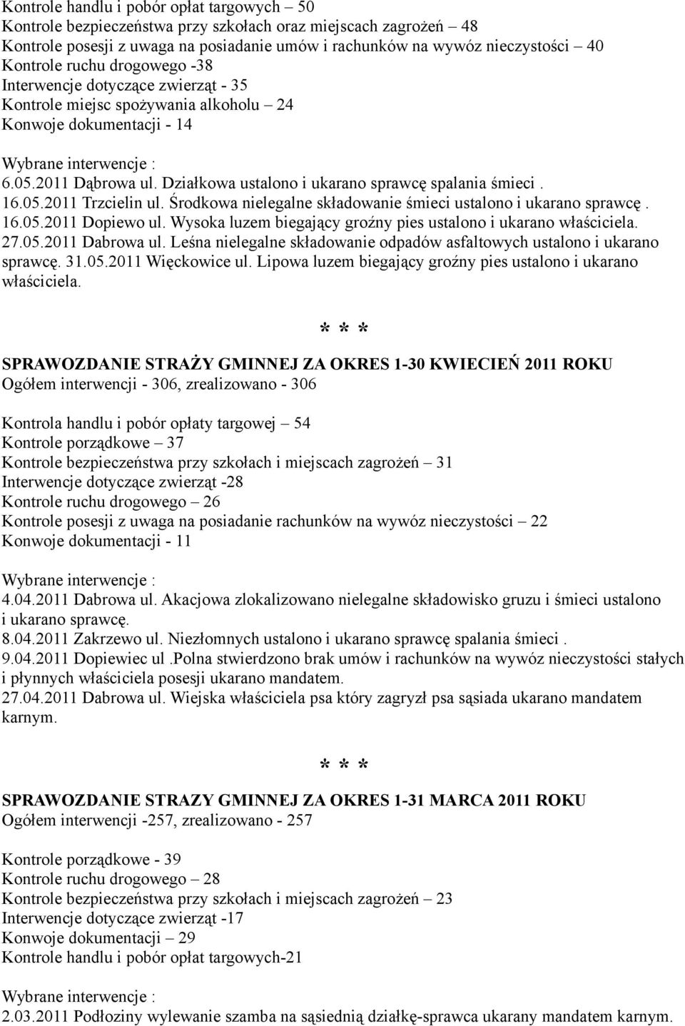 05.2011 Trzcielin ul. Środkowa nielegalne składowanie śmieci ustalono i ukarano sprawcę. 16.05.2011 Dopiewo ul. Wysoka luzem biegający groźny pies ustalono i ukarano właściciela. 27.05.2011 Dabrowa ul.