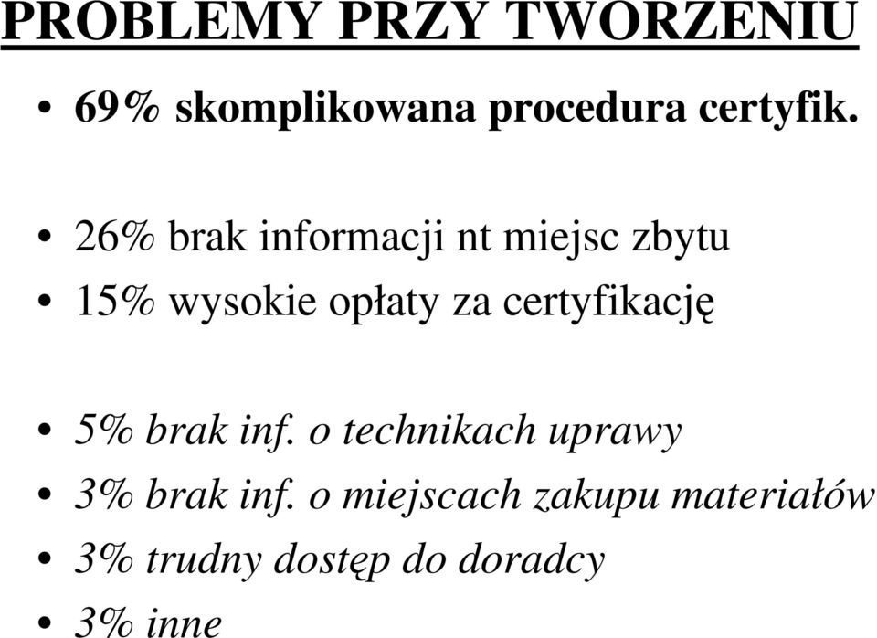 certyfikację 5% brak inf. o technikach uprawy 3% brak inf.