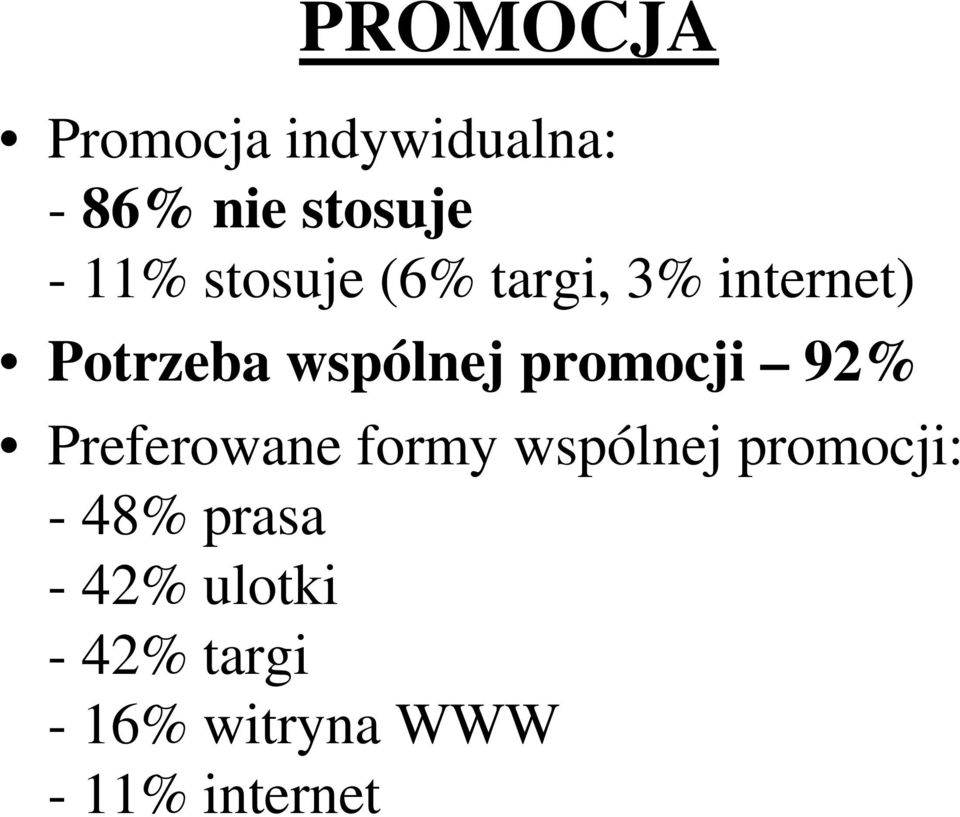 promocji 92% Preferowane formy wspólnej promocji: - 48%