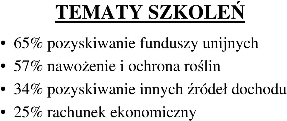 ochrona roślin 34% pozyskiwanie