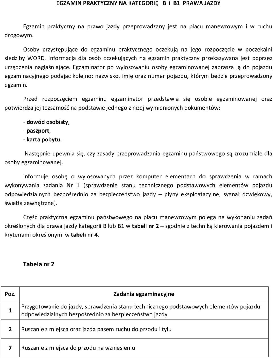 Informacja dla osób oczekujących na egzamin praktyczny przekazywana jest poprzez urządzenia nagłaśniające.