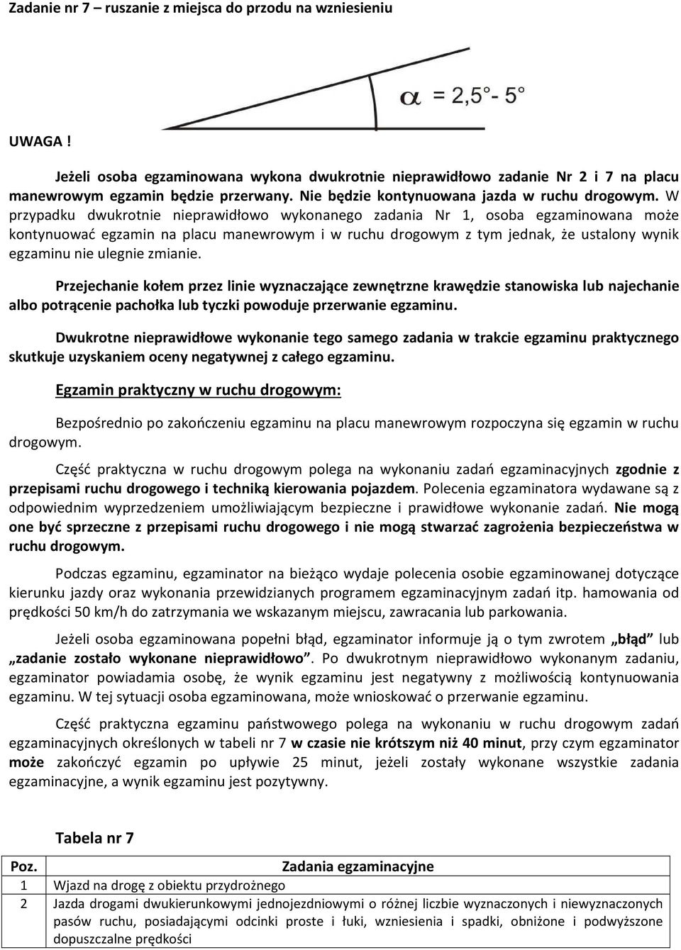 W przypadku dwukrotnie nieprawidłowo wykonanego zadania Nr 1, osoba egzaminowana może kontynuować egzamin na placu manewrowym i w ruchu drogowym z tym jednak, że ustalony wynik egzaminu nie ulegnie