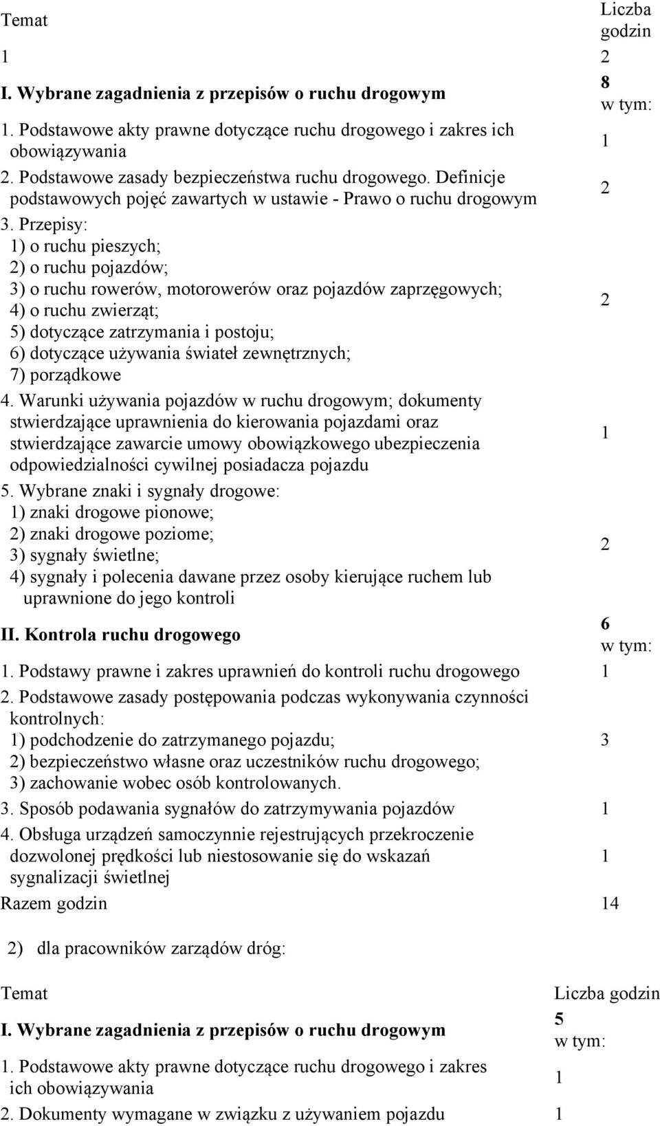 Przepisy: ) o ruchu pieszych; 2) o ruchu pojazdów; 3) o ruchu rowerów, motorowerów oraz pojazdów zaprzęgowych; 2 4) o ruchu zwierząt; 5) dotyczące zatrzymania i postoju; 6) dotyczące używania świateł