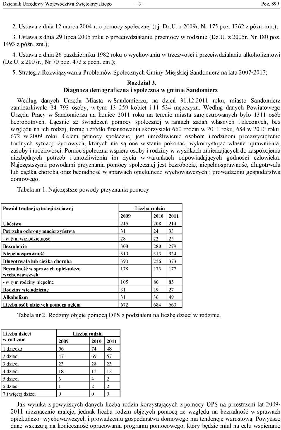 Ustawa z dnia 26 października 1982 roku o wychowaniu w trzeźwości i przeciwdziałaniu alkoholizmowi (Dz.U. z 2007r., Nr 70 poz. 473 z poźn. zm.); 5.