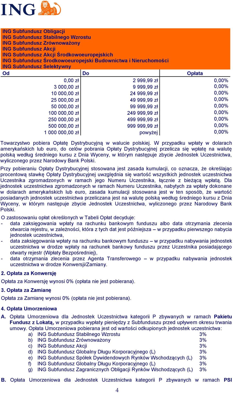 000,00 zł 249 999,99 zł 0,00% 250 000,00 zł 499 999,99 zł 0,00% 500 000,00 zł 999 999,99 zł 0,00% 1 000 000,00 zł powyżej 0,00% Towarzystwo pobiera Opłatę Dystrybucyjną w walucie polskiej.