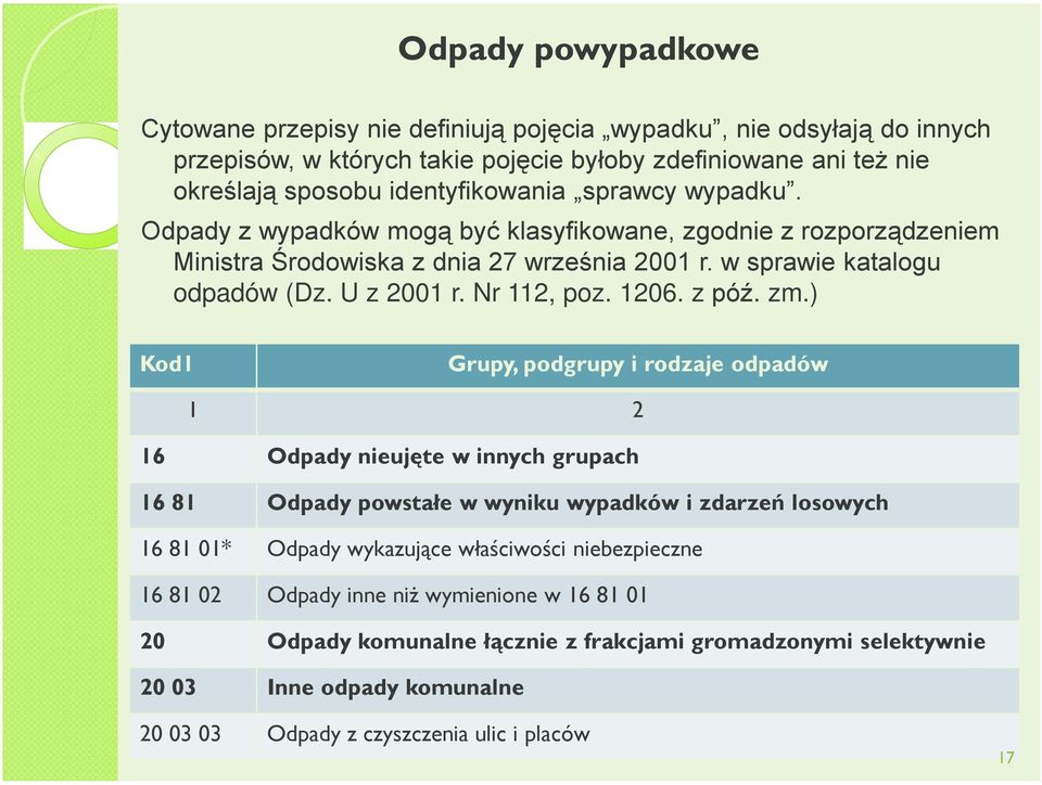 z póź. zm.