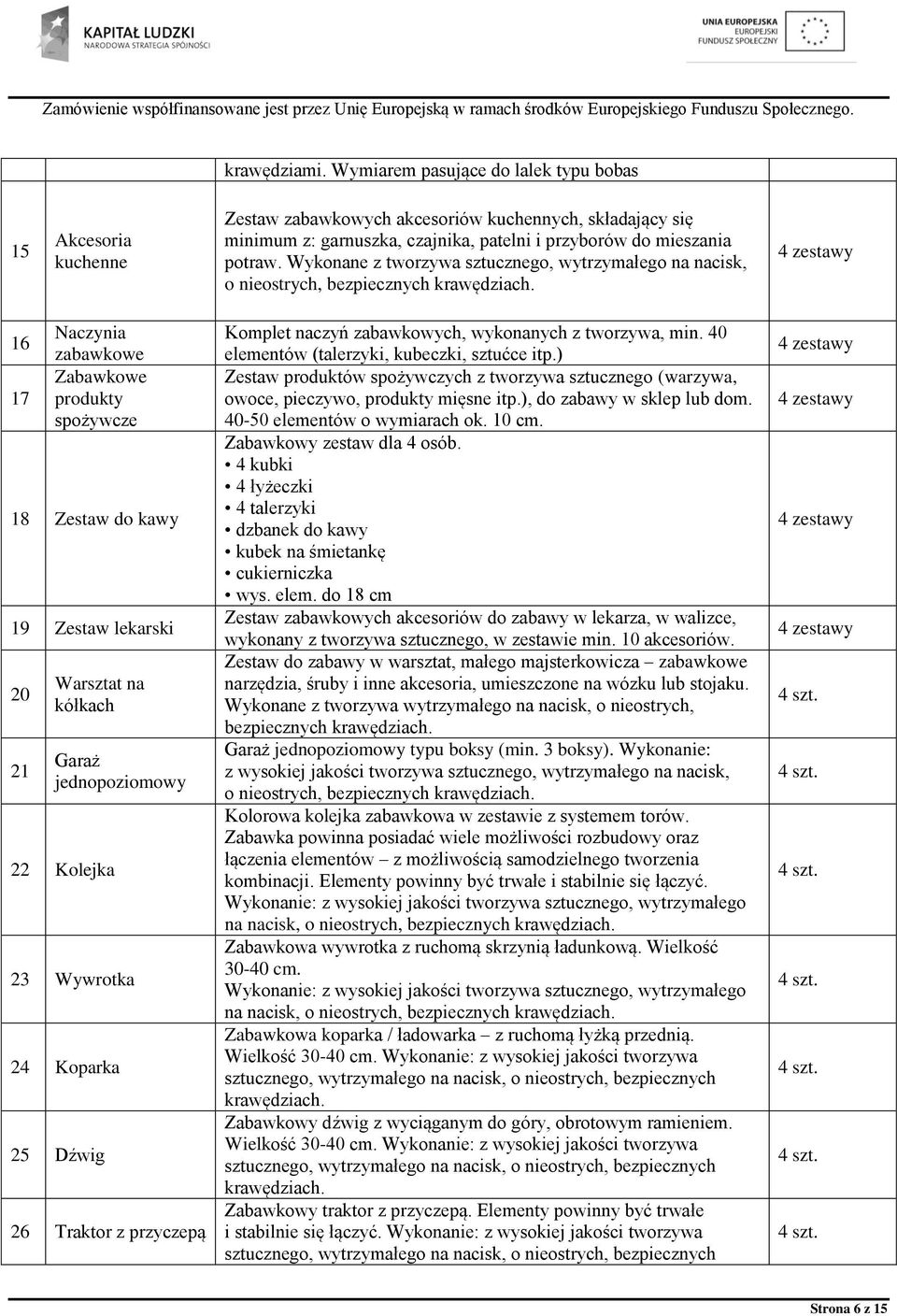 Wykonane z tworzywa sztucznego, wytrzymałego na nacisk, o nieostrych, bezpiecznych krawędziach.