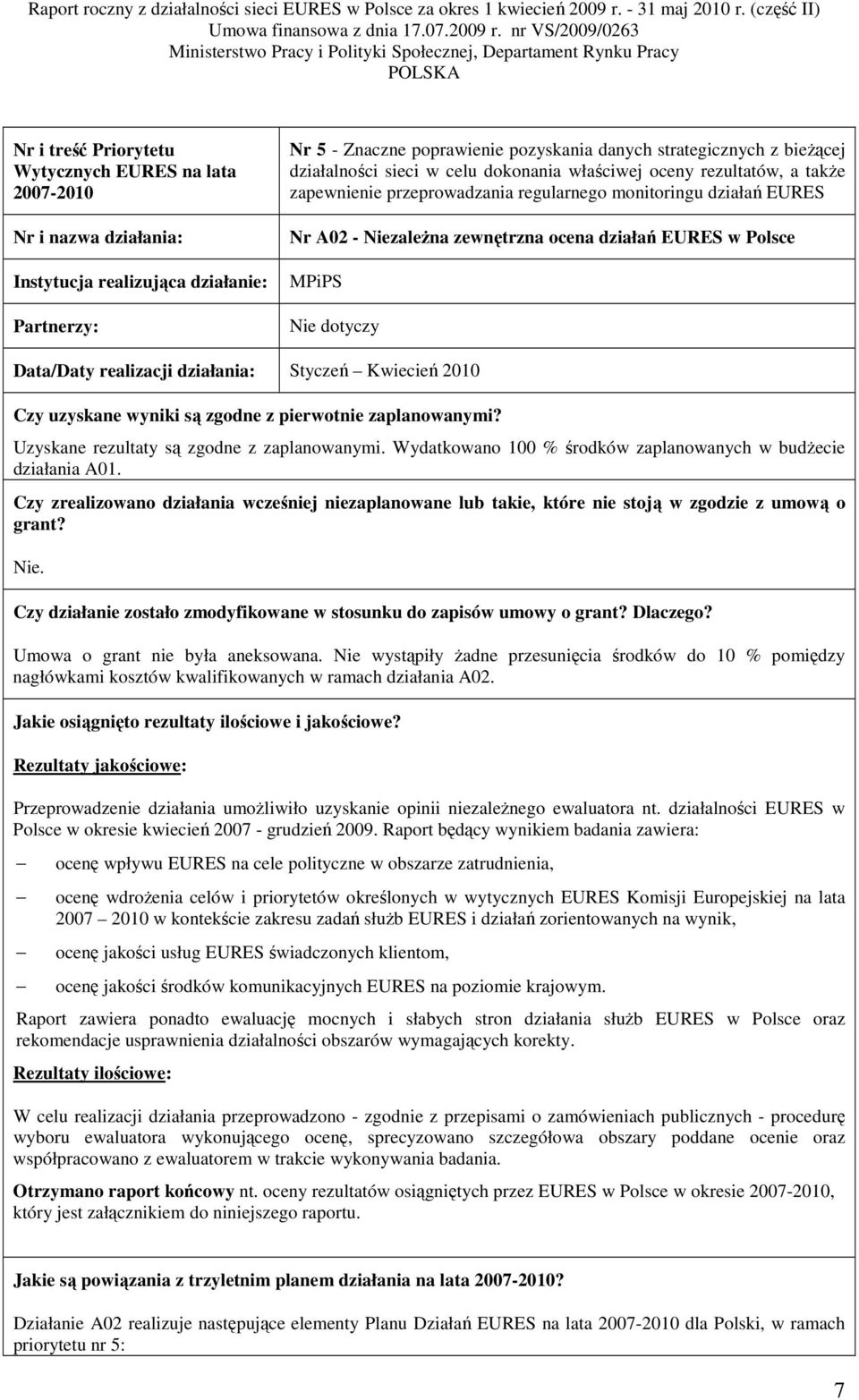 MPiPS Nie dotyczy Data/Daty realizacji działania: Styczeń Kwiecień 2010 Czy uzyskane wyniki są zgodne z pierwotnie zaplanowanymi? Uzyskane rezultaty są zgodne z zaplanowanymi.