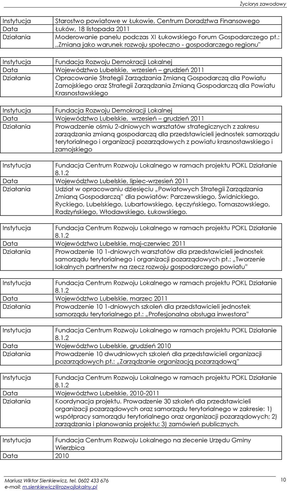 Gospodarczą dla Powiatu Zamojskiego oraz Strategii Zarządzania Zmianą Gospodarczą dla Powiatu Krasnostawskiego Fundacja Rozwoju Demokracji Lokalnej Województwo Lubelskie, wrzesień grudzień 2011