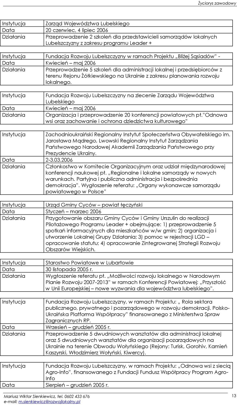 lokalnego. Fundacja Rozwoju Lubelszczyzny na zlecenie Zarządu Województwa Lubelskiego Kwiecień maj 2006 Organizacja i przeprowadzenie 20 konferencji powiatowych pt.