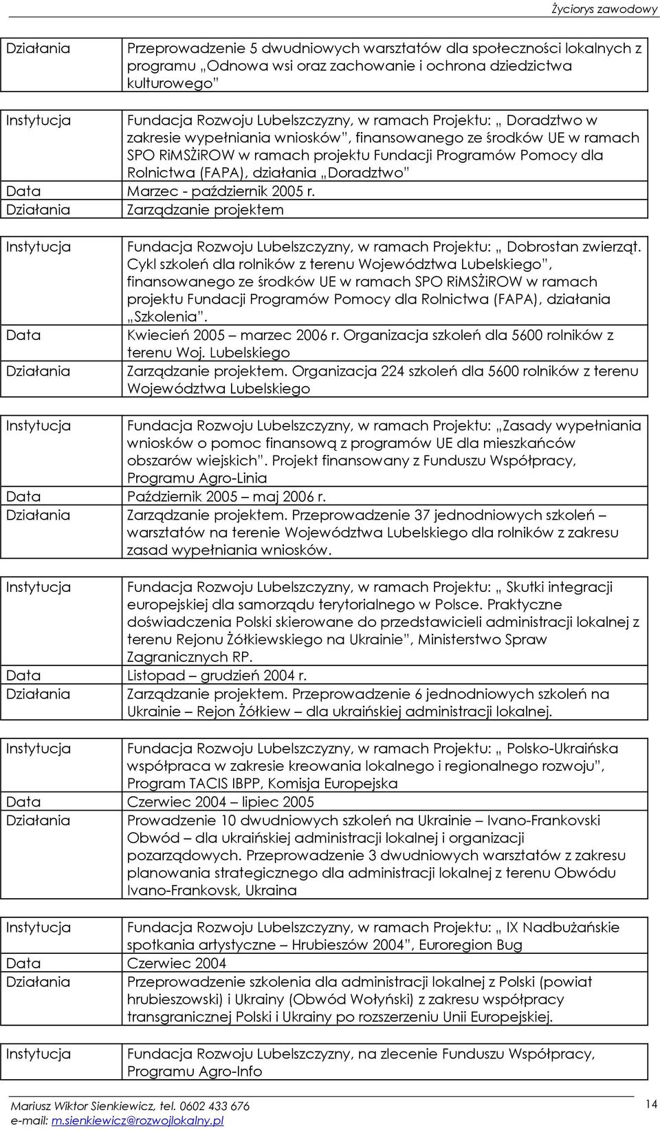 październik 2005 r. Zarządzanie projektem Fundacja Rozwoju Lubelszczyzny, w ramach Projektu: Dobrostan zwierząt.