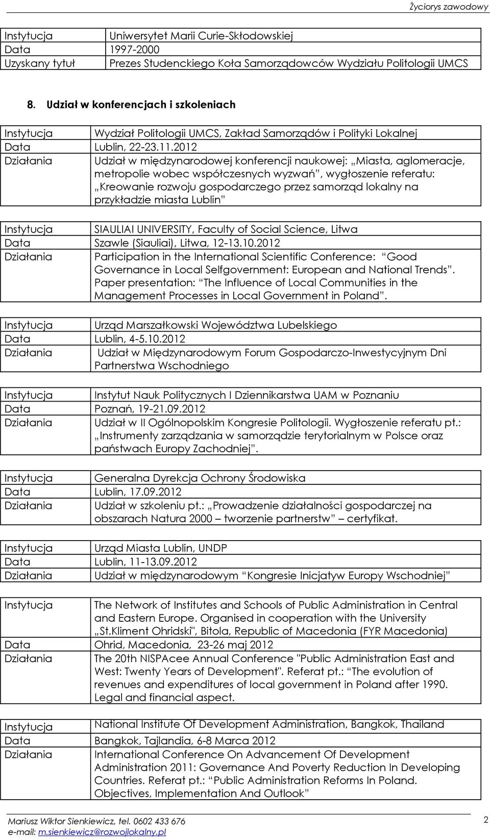 2012 Udział w międzynarodowej konferencji naukowej: Miasta, aglomeracje, metropolie wobec współczesnych wyzwań, wygłoszenie referatu: Kreowanie rozwoju gospodarczego przez samorząd lokalny na