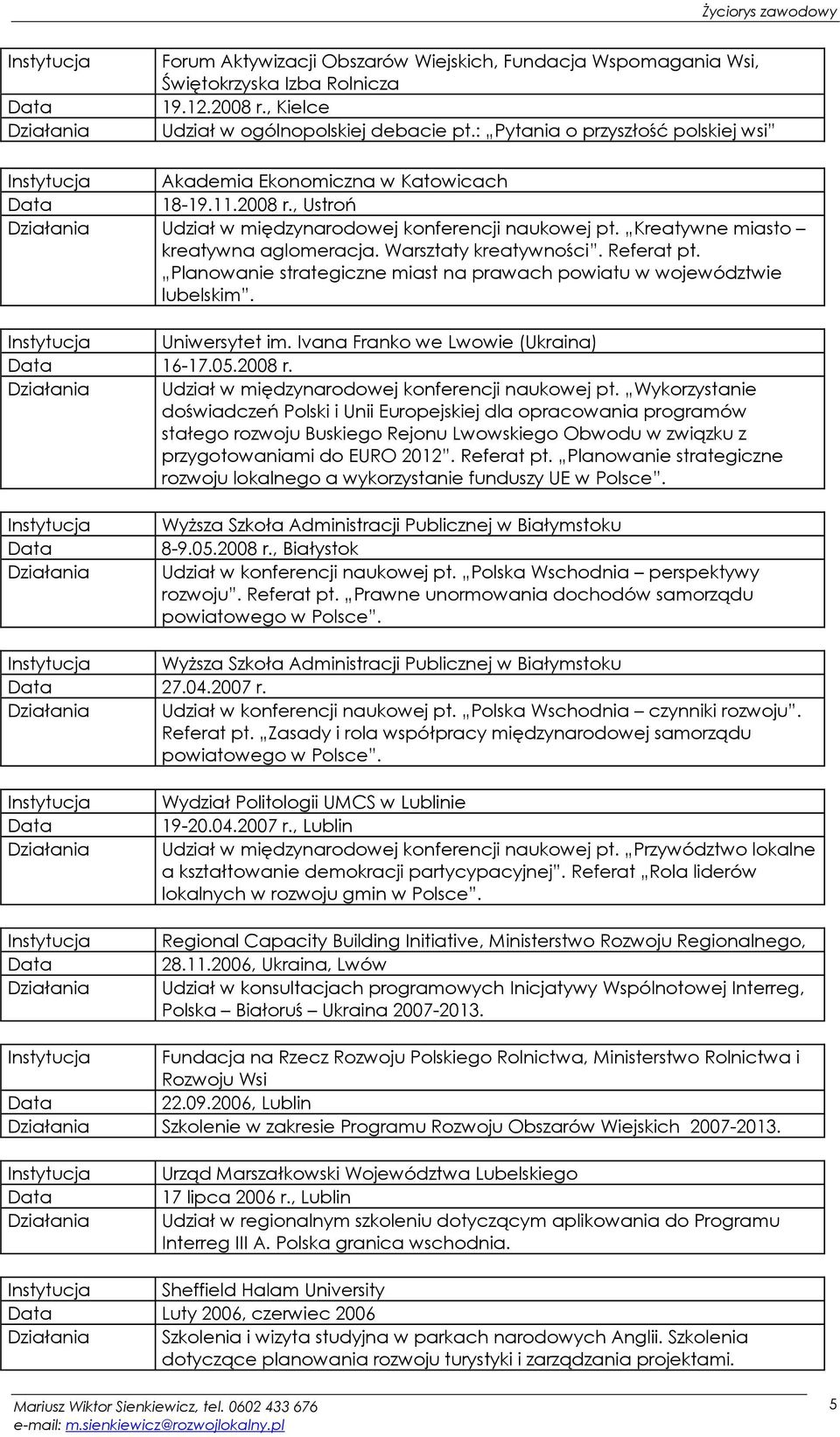 Warsztaty kreatywności. Referat pt. Planowanie strategiczne miast na prawach powiatu w województwie lubelskim. Uniwersytet im. Ivana Franko we Lwowie (Ukraina) 16-17.05.2008 r.