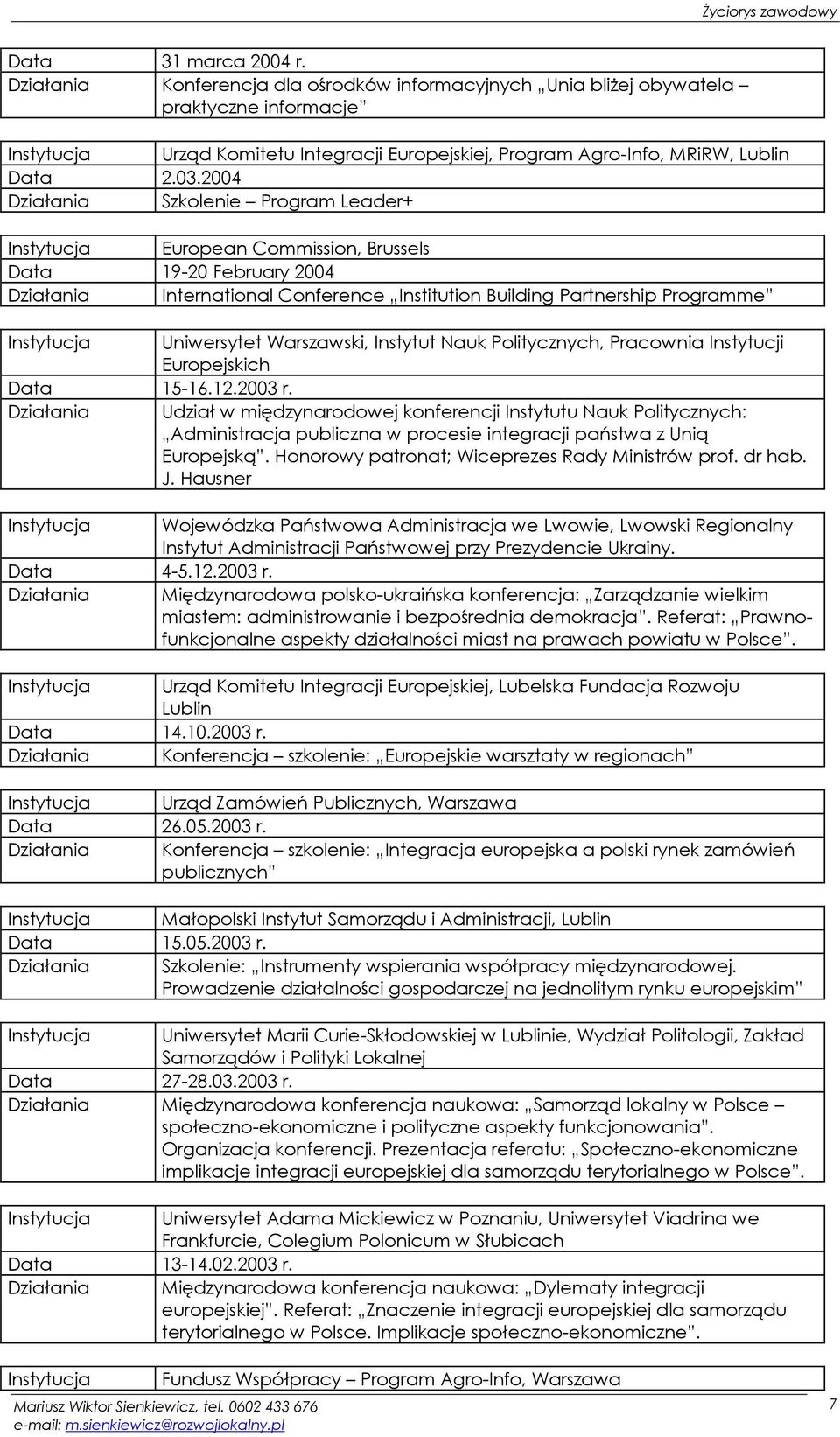 Politycznych, Pracownia Instytucji Europejskich 15-16.12.2003 r.
