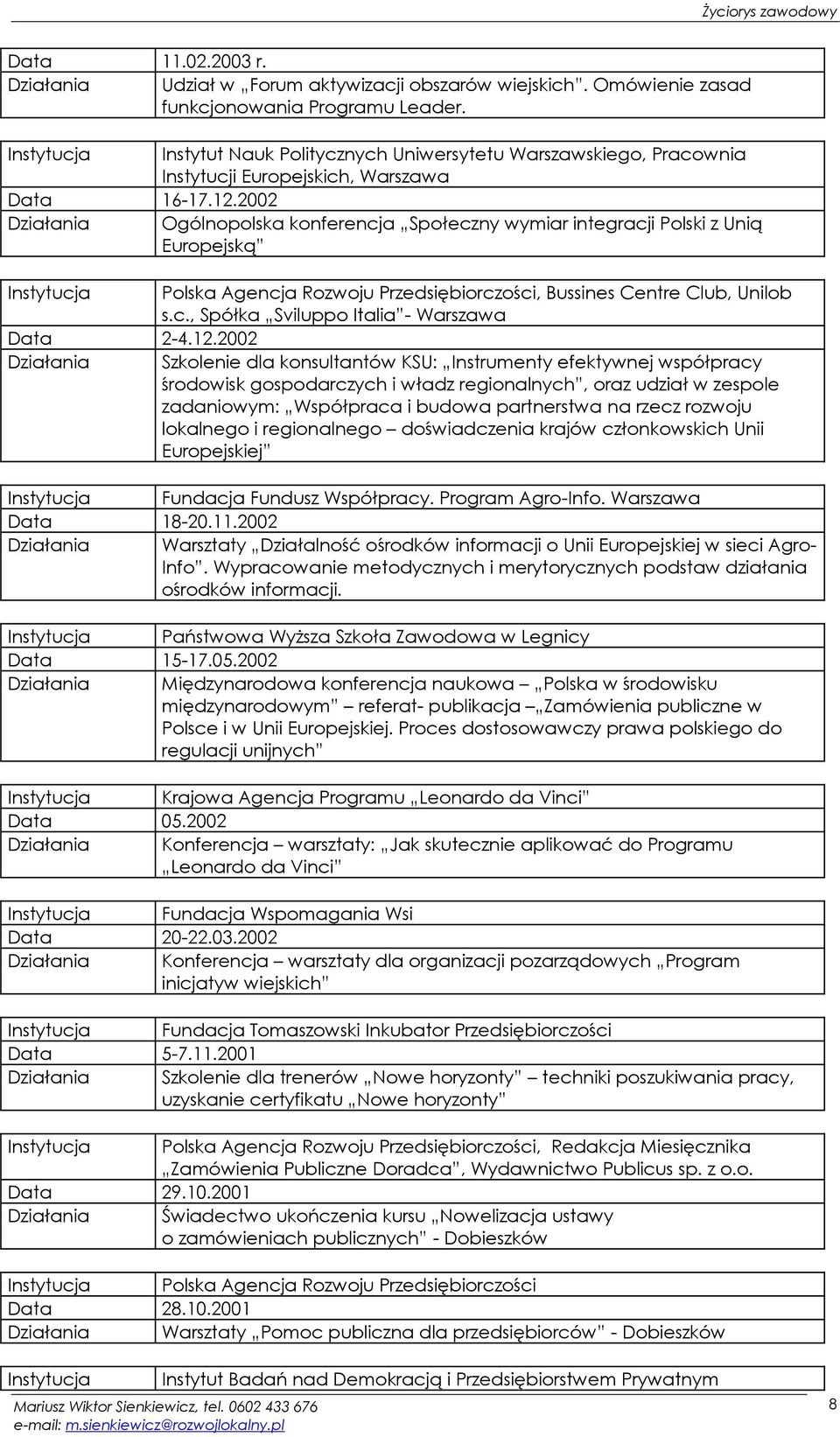 2002 Ogólnopolska konferencja Społeczny wymiar integracji Polski z Unią Europejską Agencja Rozwoju Przedsiębiorczości, Bussines Centre Club, Unilob s.c., Spółka Sviluppo Italia - Warszawa 2-4.12.