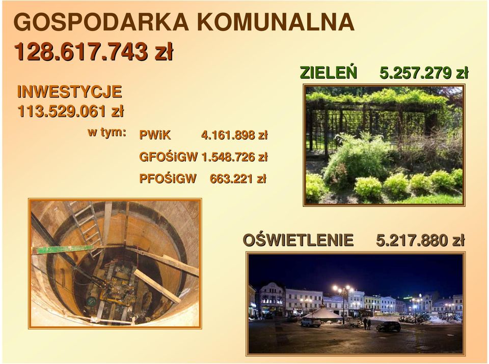 061 złz w tym: PWiK 4.161.898 złz GFOŚiGW 1.