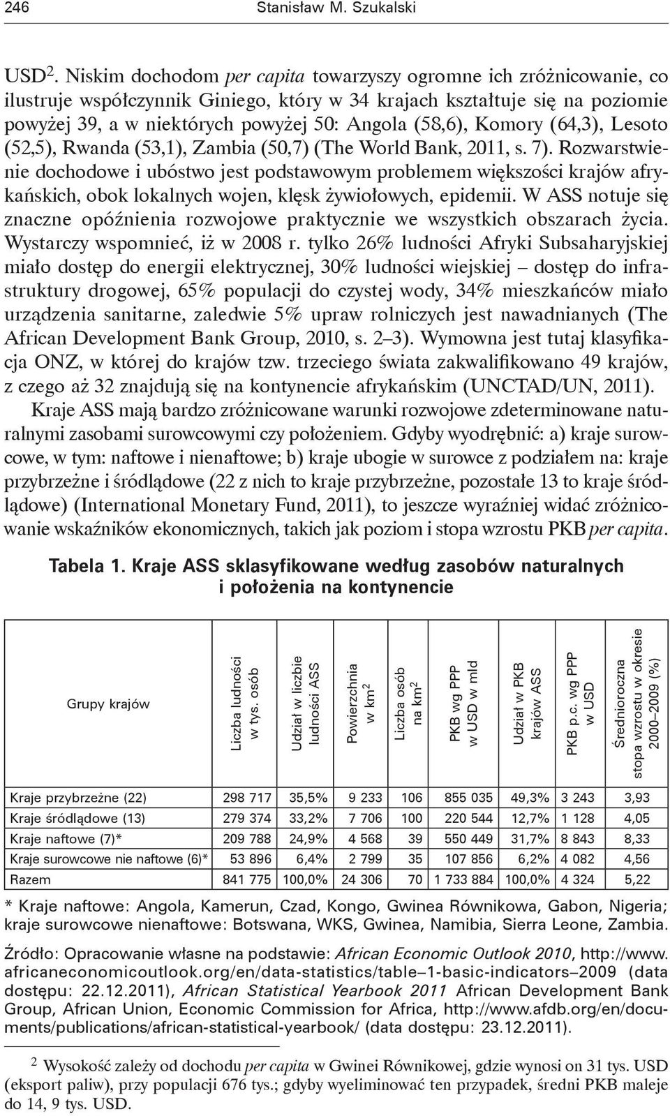 Komory (64,3), Lesoto (52,5), Rwanda (53,1), Zambia (50,7) (The World Bank, 2011, s. 7).