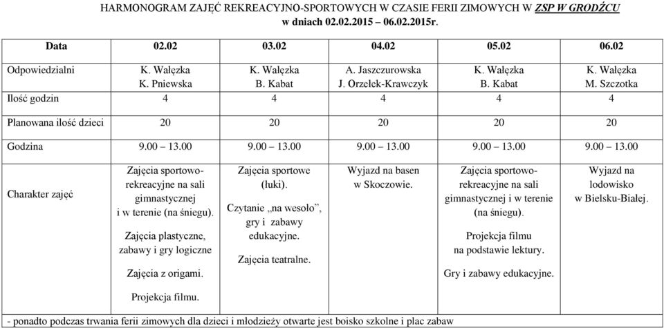 plastyczne, zabawy i gry logiczne z origami. sportowe (łuki). Czytanie na wesoło, gry i zabawy edukacyjne. teatralne. Wyjazd na basen w Skoczowie.