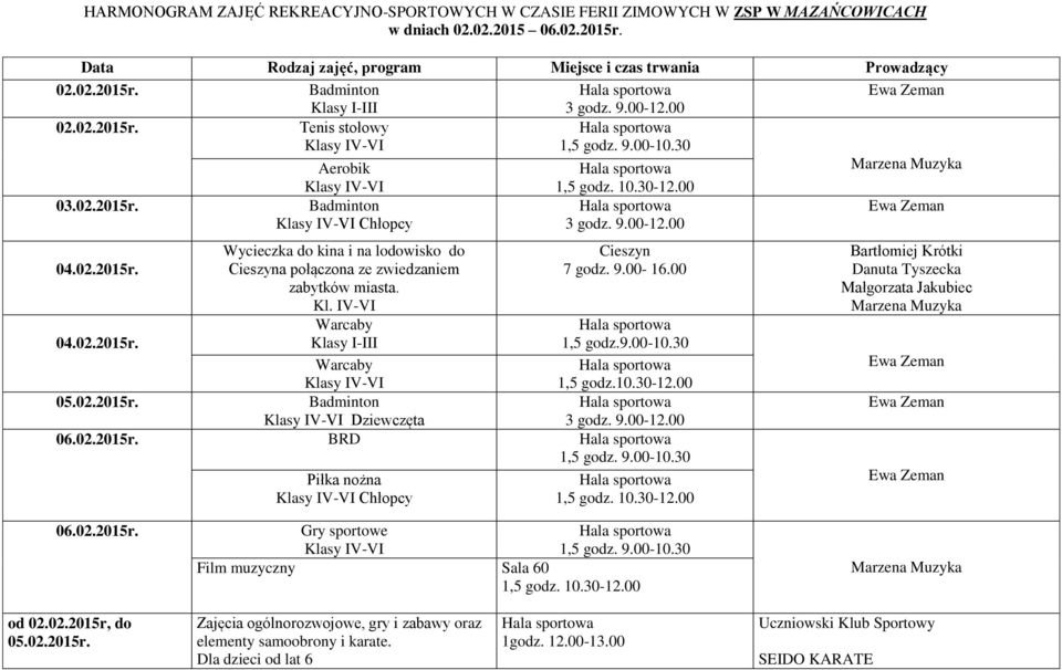 Kl. IV-VI Warcaby Klasy I-III Warcaby Badminton 1,5 godz. 10.30-12.00 3 godz. 9.00-12.00 Cieszyn 7 godz. 9.00-16.00 04.02.2015r. 1,5 godz.9.00-10.30 1,5 godz.10.30-12.00 05.02.2015r. Dziewczęta 3 godz.