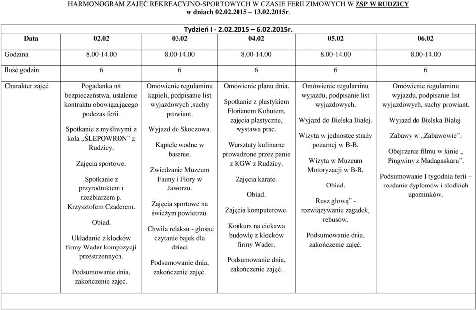 sportowe. Spotkanie z przyrodnikiem i rzeźbiarzem p. Krzysztofem Czaderem. Układanie z klocków firmy Wader kompozycji przestrzennych. kąpieli, podpisanie list wyjazdowych,suchy prowiant.