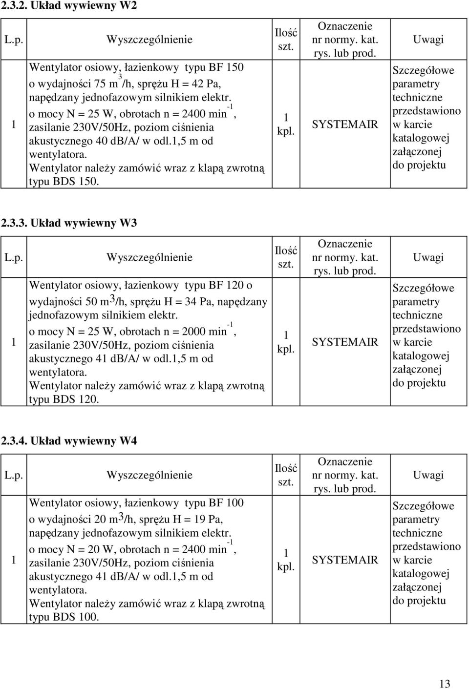 kpl. Oznaczenie nr normy. kat. rys. lub prod. SYSTEMAIR Uwagi Szczegółowe parametry techniczne przedstawiono w karcie katalogowej załączonej do projektu 2.3.3. Układ wywiewny W3 L.p. Wyszczególnienie Wentylator osiowy, łazienkowy typu BF 20 o wydajności 50 m 3 /h, spręŝu H = 34 Pa, napędzany jednofazowym silnikiem elektr.