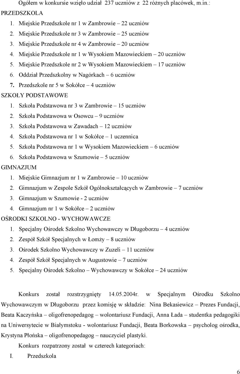 Oddział Przedszkolny w Nagórkach 6 uczniów 7. Przedszkole nr 5 w Sokółce 4 uczniów SZKOŁY PODSTAWOWE 1. Szkoła Podstawowa nr 3 w Zambrowie 15 uczniów 2. Szkoła Podstawowa w Osowcu 9 uczniów 3.