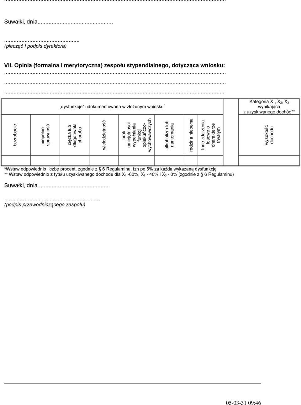 wielodzietność brak umiejętności wypełniania funkcji opiekuńczowychowawczych alkoholizm lub narkomania rodzina niepełna Inne zdarzenia losowe o charakterze trwałym wysokość dochodu