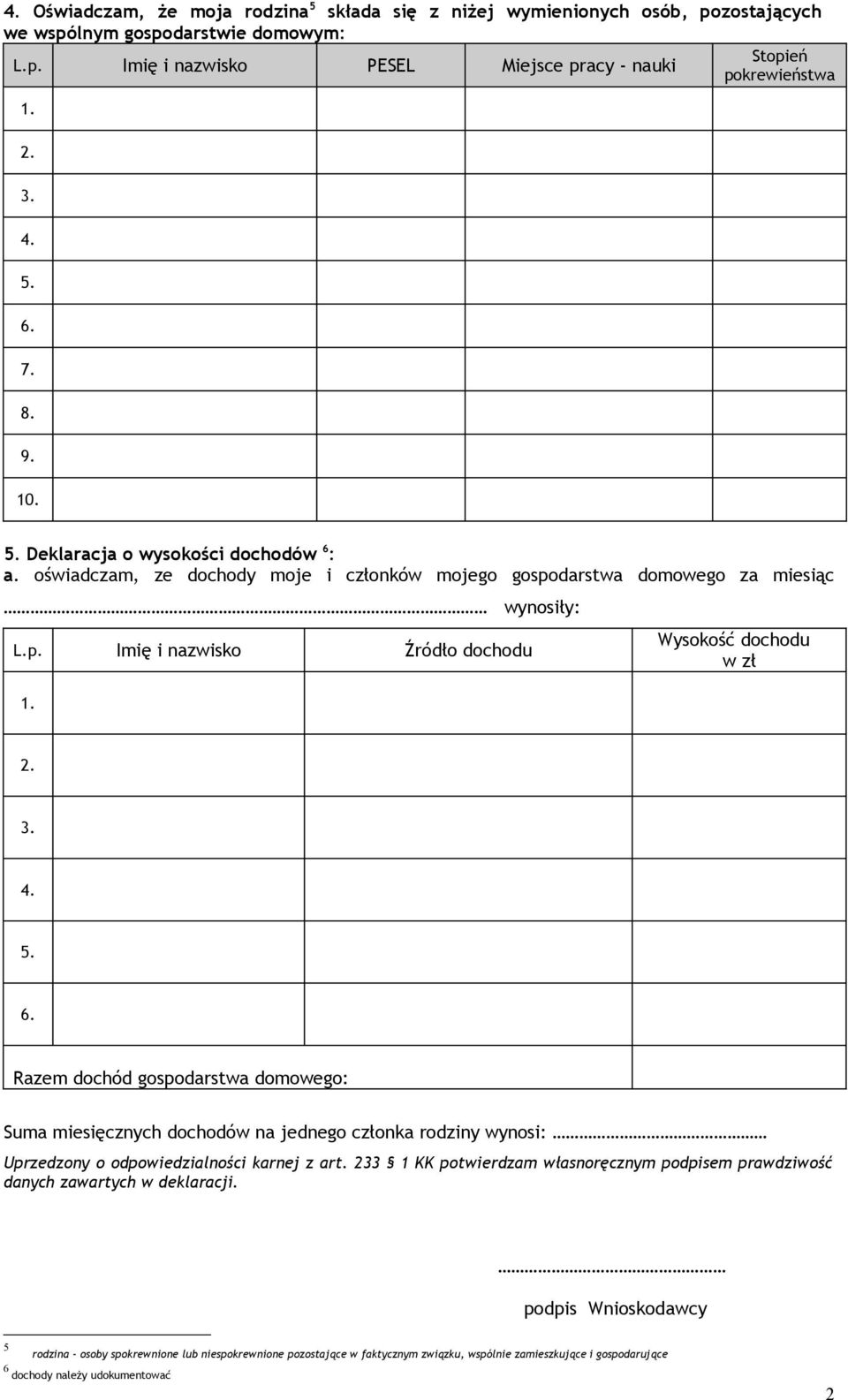 5. 6. Razem dochód gospodarstwa domowego: Suma miesięcznych dochodów na jednego członka rodziny wynosi: Uprzedzony o odpowiedzialności karnej z art.