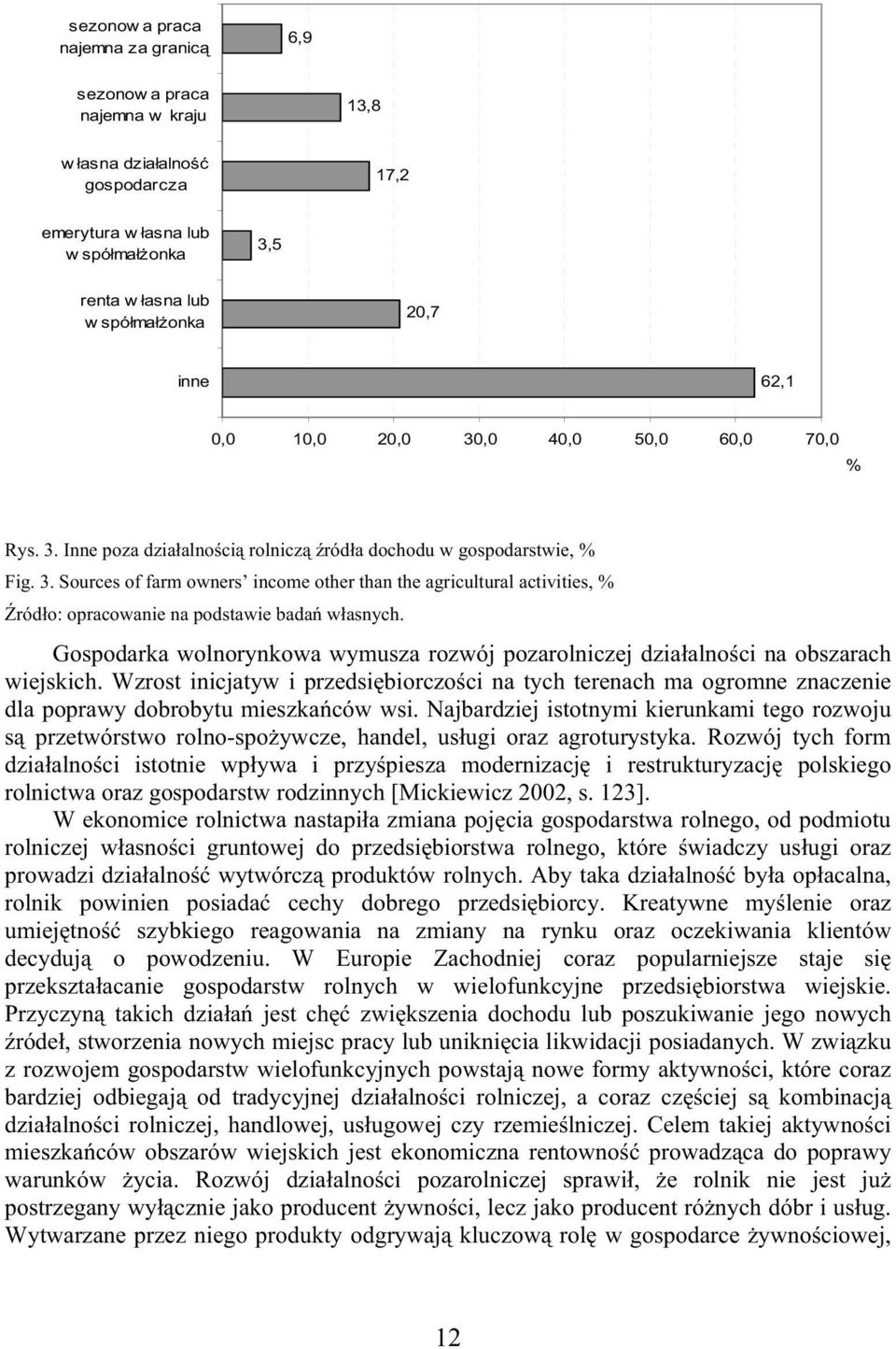 Gospodarka wolnorynkowa wymusza rozwój pozarolniczej dzia alno ci na obszarach wiejskich.