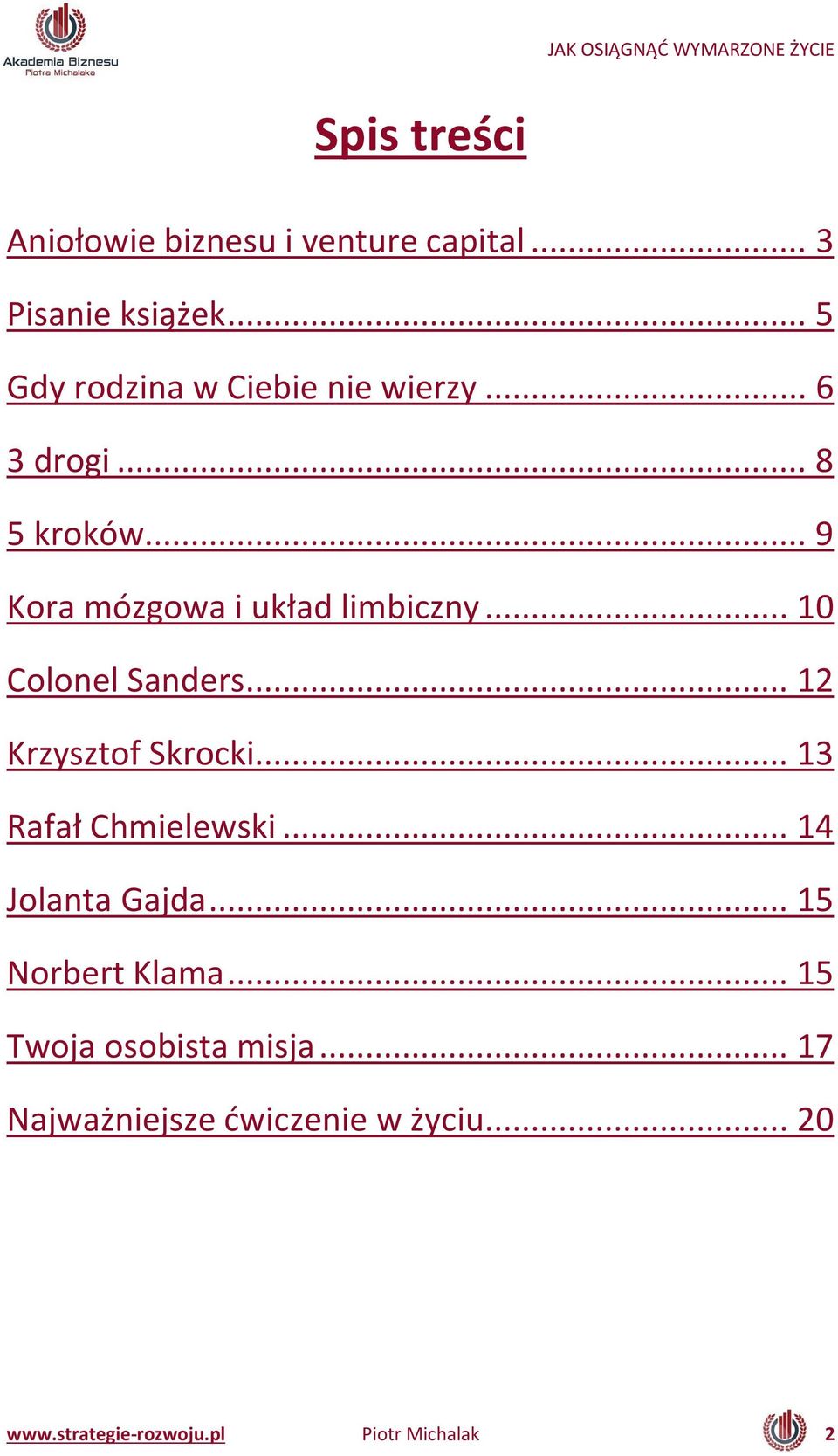 .. 10 Colonel Sanders... 12 Krzysztof Skrocki... 13 Rafał Ch iele ski... 14 Jolanta Gajda.