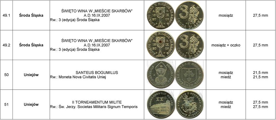 2007 Rw.: 3 (edycja) Środa Śląska + oczko 50 Uniejów SANTEUS BOGUMILUS Rw.