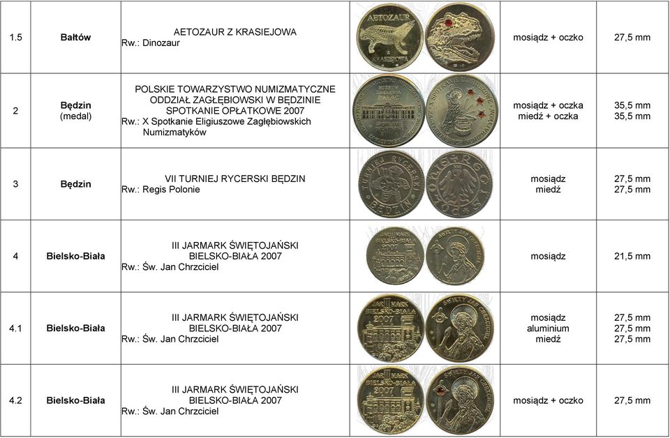 : X Spotkanie Eligiuszowe Zagłębiowskich Numizmatyków + oczka + oczka 3 Będzin VII TURNIEJ RYCERSKI BĘDZIN Rw.