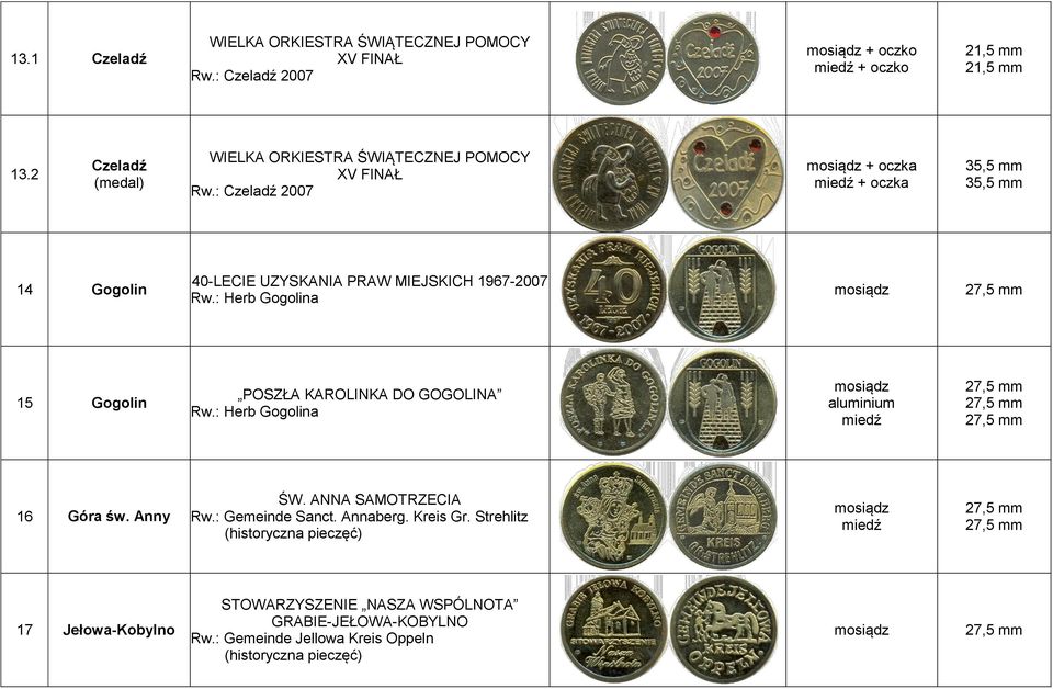 : Czeladź 2007 + oczka + oczka 14 Gogolin 40-LECIE UZYSKANIA PRAW MIEJSKICH 1967-2007 Rw.
