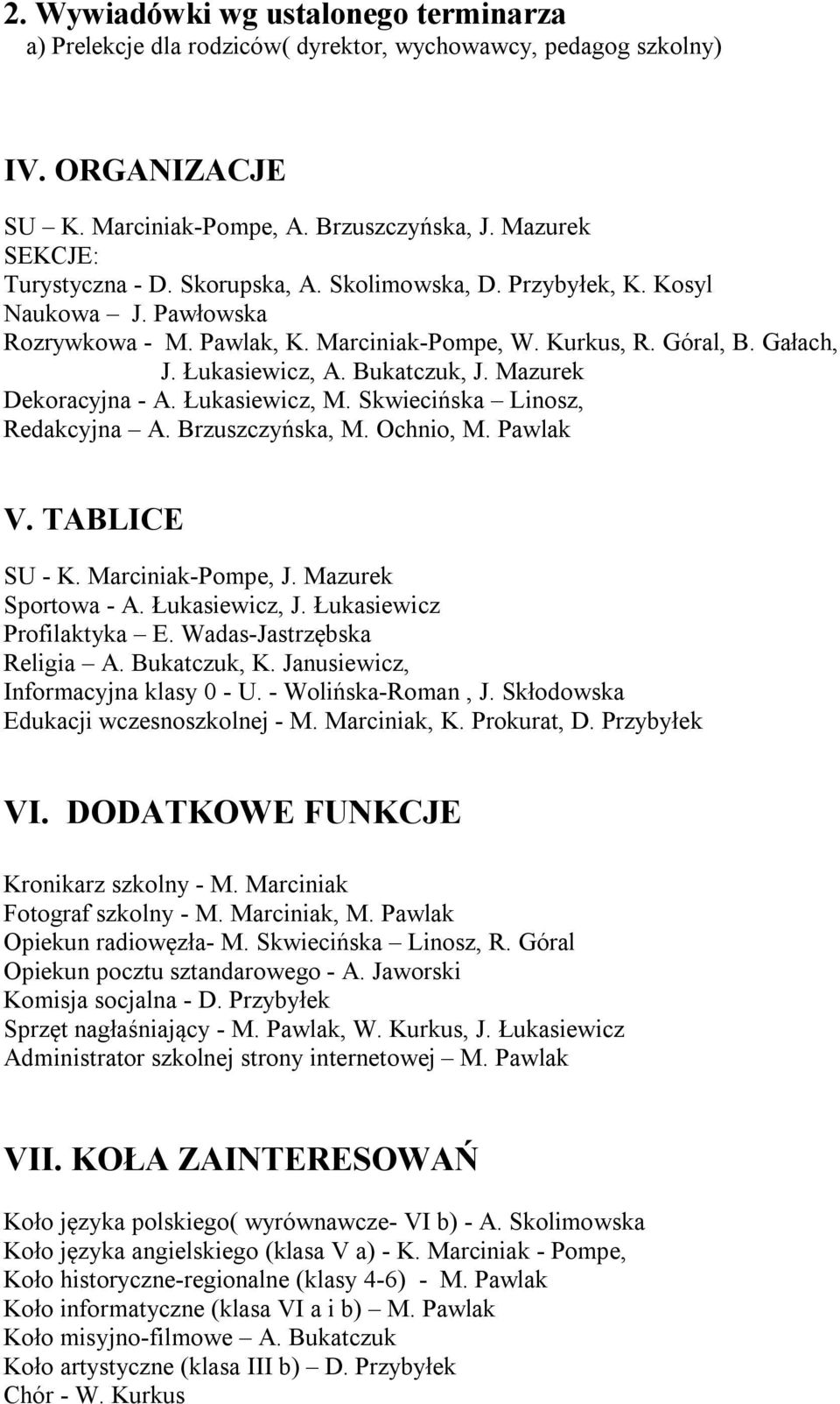 Mazurek Dekoracyjna - A. Łukasiewicz, M. Skwiecińska Linosz, Redakcyjna A. Brzuszczyńska, M. Ochnio, M. Pawlak. TABLICE SU - K. Marciniak-Pompe, J. Mazurek Sportowa - A. Łukasiewicz, J.