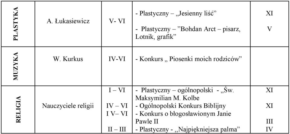 MUZYKA W.