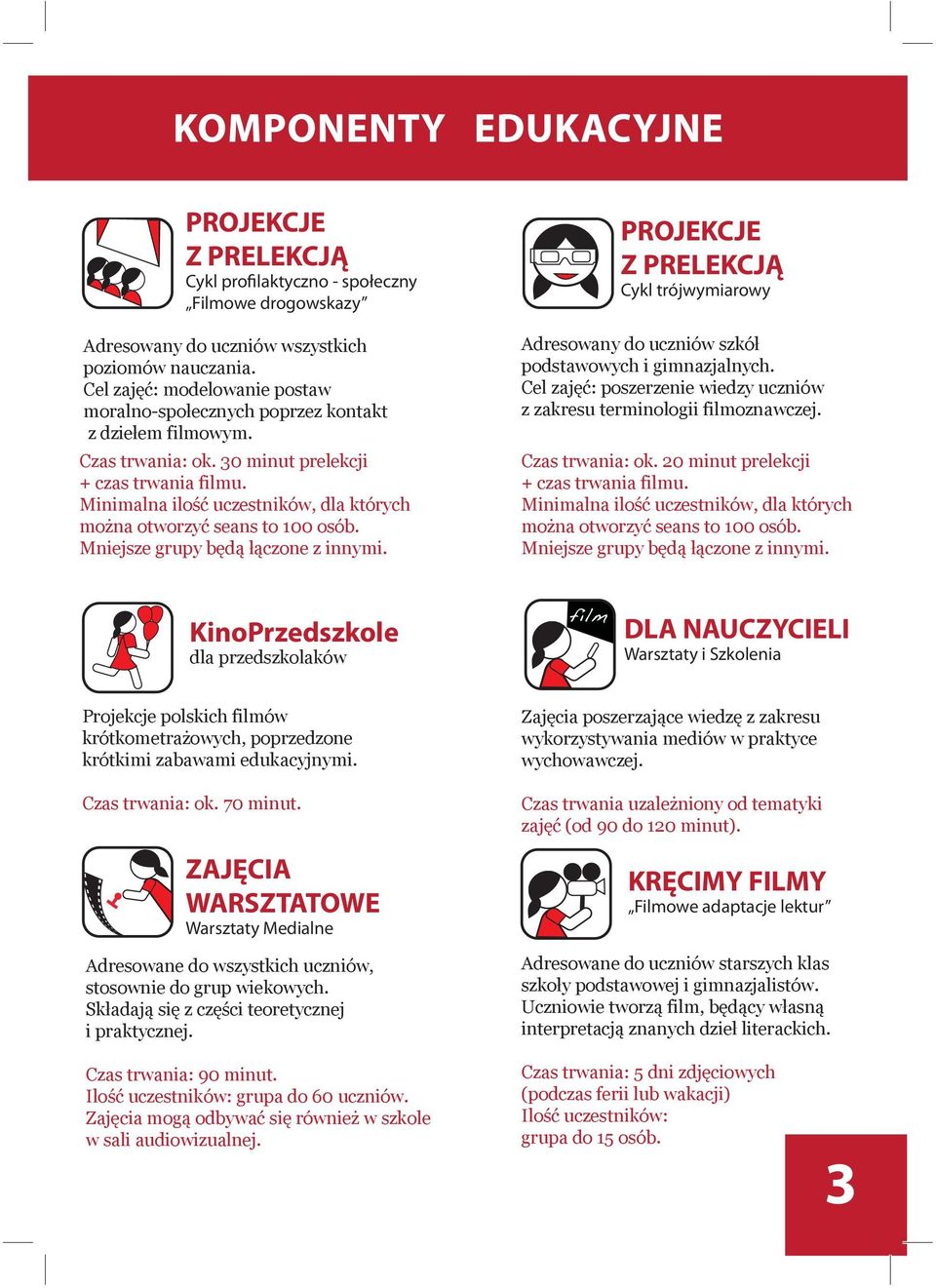 Minimalna ilość uczestników, dla których można otworzyć seans to 100 osób. Mniejsze grupy będą łączone z innymi.